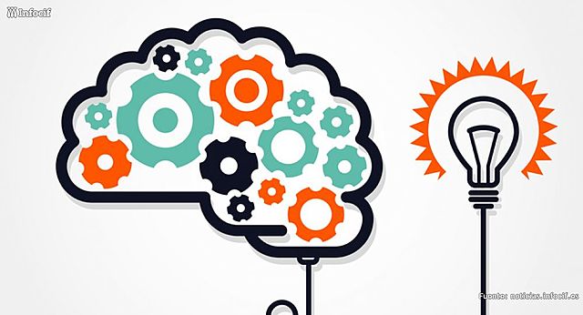 La Captación de Significados