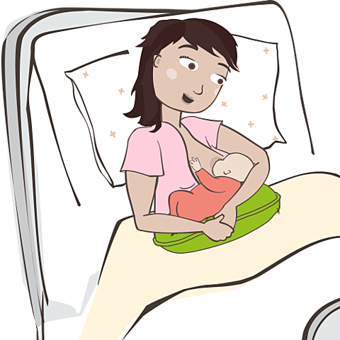 El Parto y sus Etapas (4 etapa)