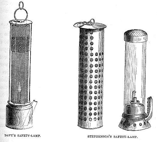 Sir Humphry Davy (1778−1829)