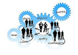 Tipos de control organizacional.