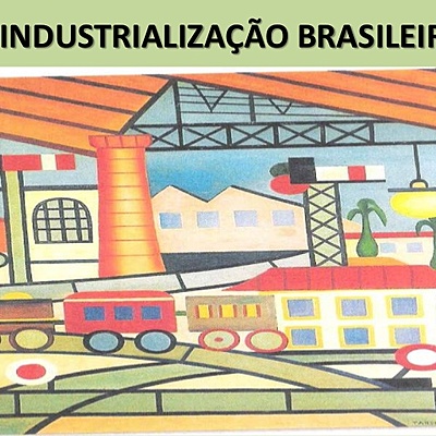 Timeline: Industrialização no Brasil