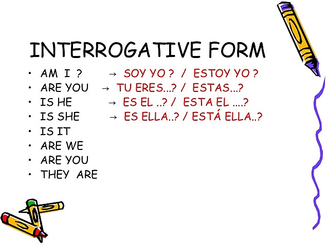 Interrogative Form of Verb To Be
