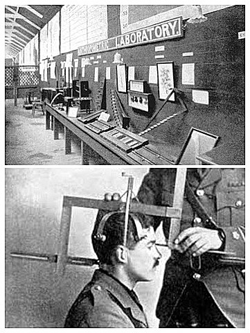 Laboratorio Antropometrico