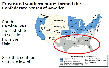 Secession of the south 1