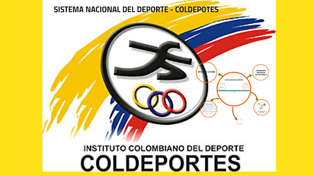 LEY DEL DEPORTE (LEY 181 DE 1995)