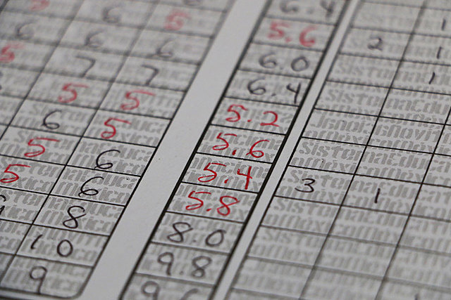 my first time losing subjects