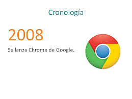 Chrome
