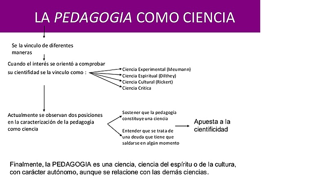 ciencia como base de la pedagogía