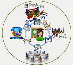 Rasgo principal de la enseñanza telemática.