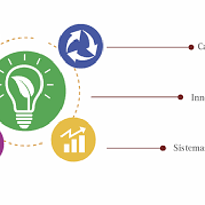 Timeline: "ETAPAS EVOLUTIVAS DE LA CALIDAD"