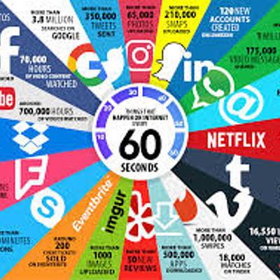 Timeline: Historia del Internet