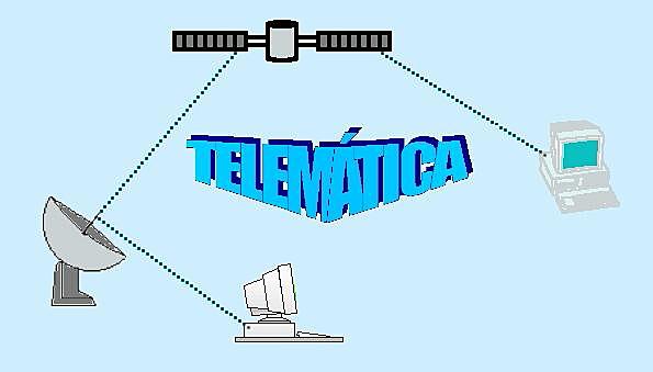 TERCERA GENERACIÓN: Educación Telemática