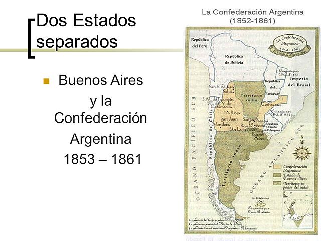 2)  Expliquen las causas de la división del país en la Confederación Argentina y el Estado de Bs. As.