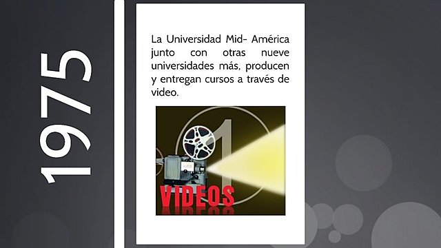 Cursos a través de videos