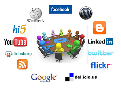 PARADIGMA DE HOY: CONECTIVISMO