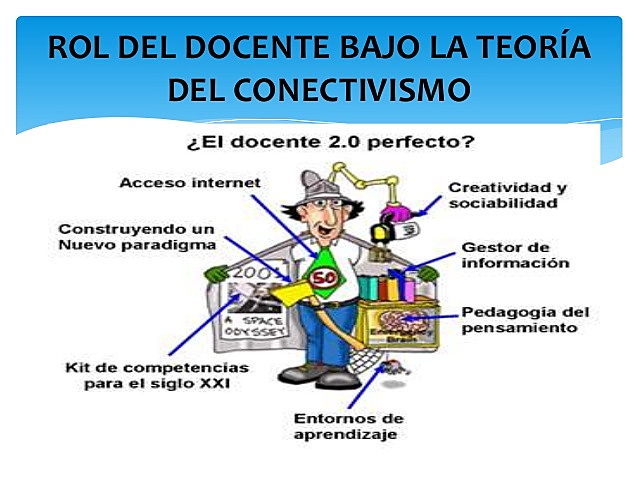 Cuál es el rol docente en la era digital?