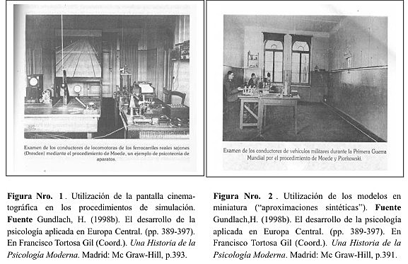Tests para reclutamiento de militares durante la Primera Guerra Mundial