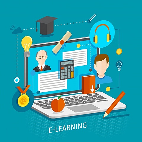 Nace el conceto de e-learning - 1996