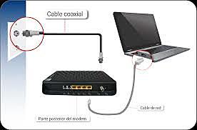 Internet por Cable