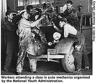 The National Youth Administration (NYA)