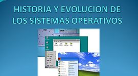 Timeline: Los Sistemas Operativos y Su Evolucion Historica