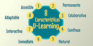 u-learning