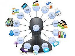 En el siglo XXI sabemos que la eduación