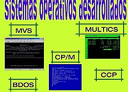 Sistemas Operativos Desarrollado