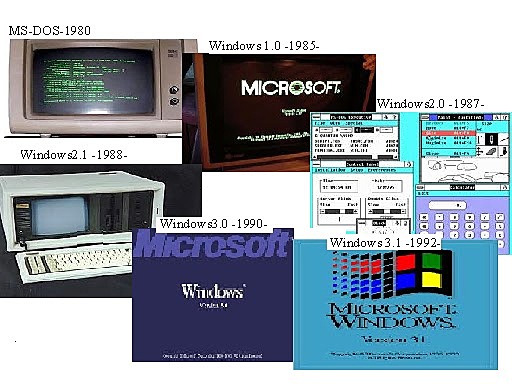 Sistemas Desarrollados y Versiones
