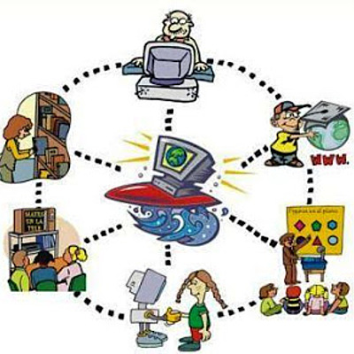 Timeline: Evolución Modalidades Educativas