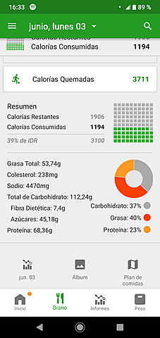 Nutrición fundamento