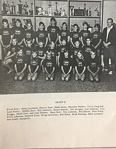 Kerr-McGee Swim Club Directory