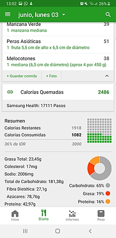 Día 7, Pasa Bocas-Valores