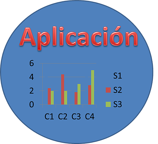 Entrega de informe Aplicación 1 (en Econet, por grupo)