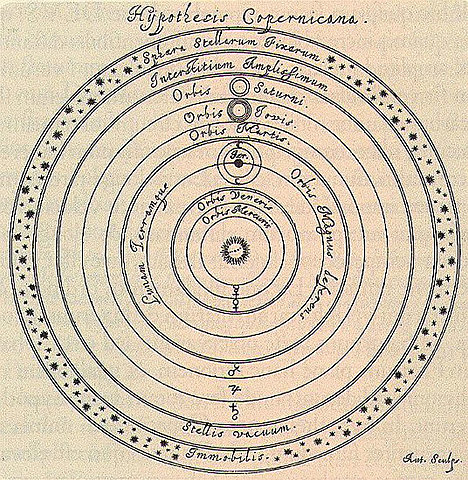 Kuhn writes The Copernican Revolution