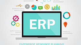 Timeline: Sistemas MRP y ERP