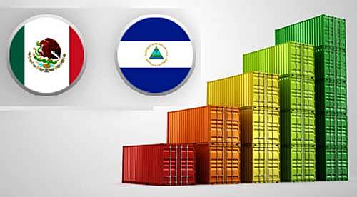 Tratado de libre Comercio México – Nicaragua