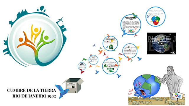 Se reúnen en Río de Janeiro los representantes de 175 países en la llamada cumbre de la Tierra.