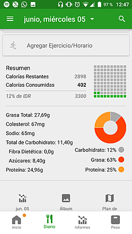 Dia 2 de junio de 2019