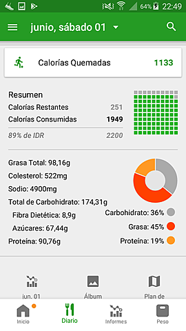 Nutrición fase III