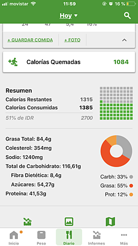 Consumido total dia 6