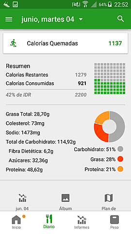 Nutrición fase III