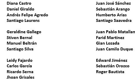 División de grupos de trabajo