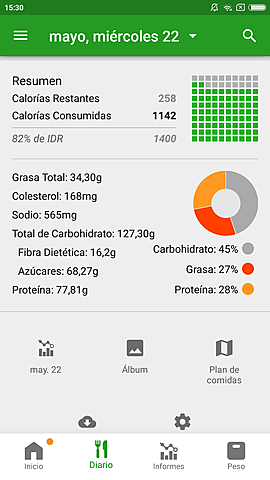 Comida Miércoles 22