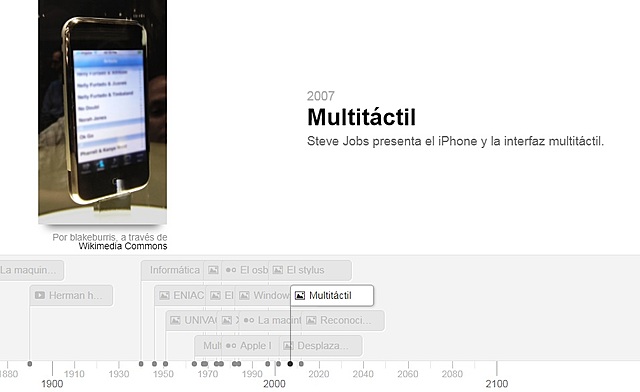 Software de aplicación:  interfaz táctil para iPhone