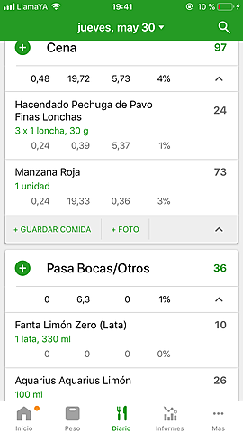 Día 2 (cena y pasabocas)