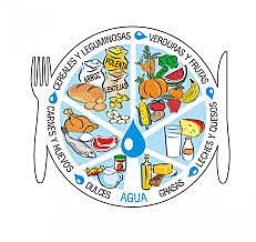 Politica Nacional de Seguro Alimentaria