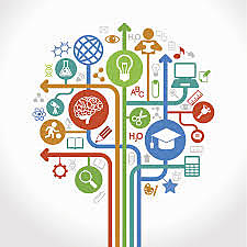 Modalidades Educativas