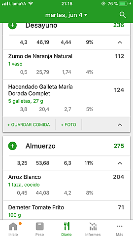 Dia 7 ( desayuno-almuerzo)