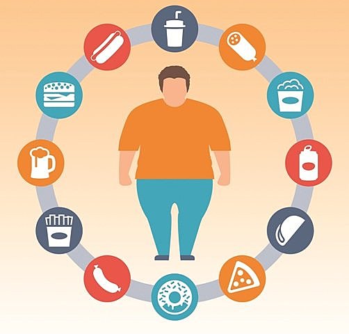 Aumento de obesidad.